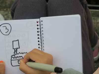 photo