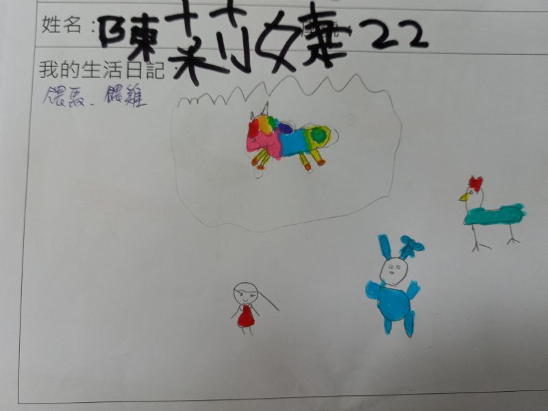 photo