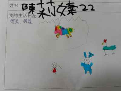 photo